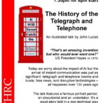 The History of the Telegraph and Telephone